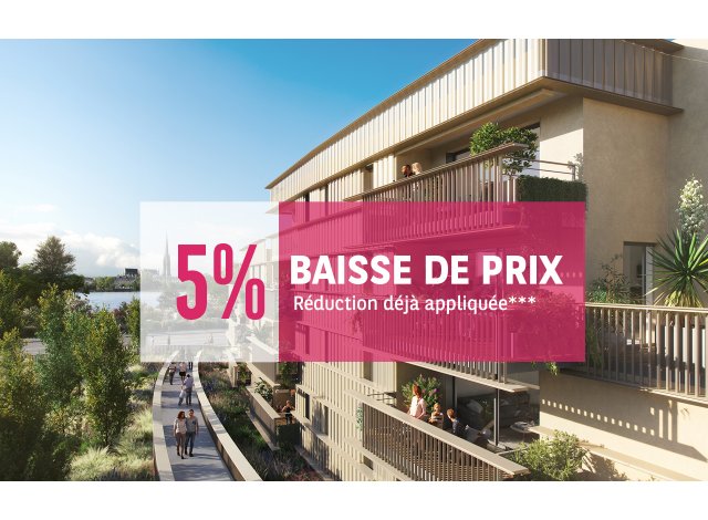 Investissement immobilier Bordeaux